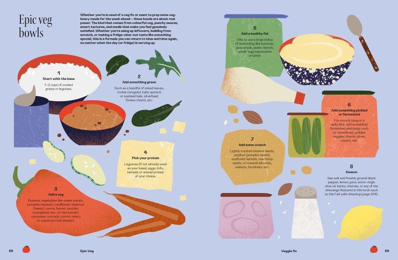 EPIC VEG BOOK