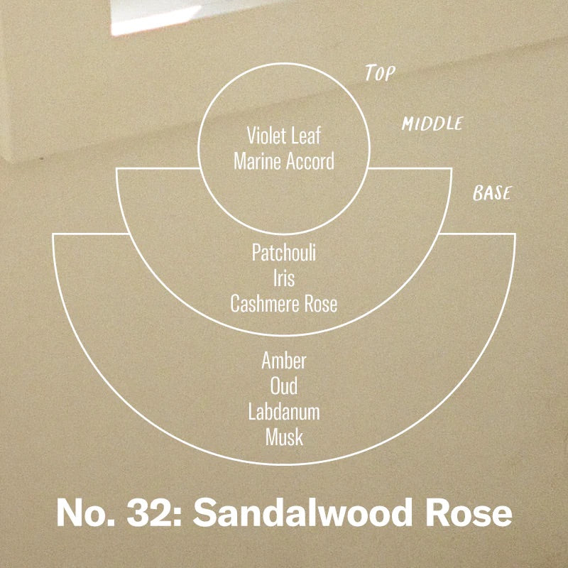 P.F.CANDLE CO LARGE JAR CANDLE SANDALWOOD/ROSE